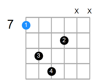 Baddb9 Chord